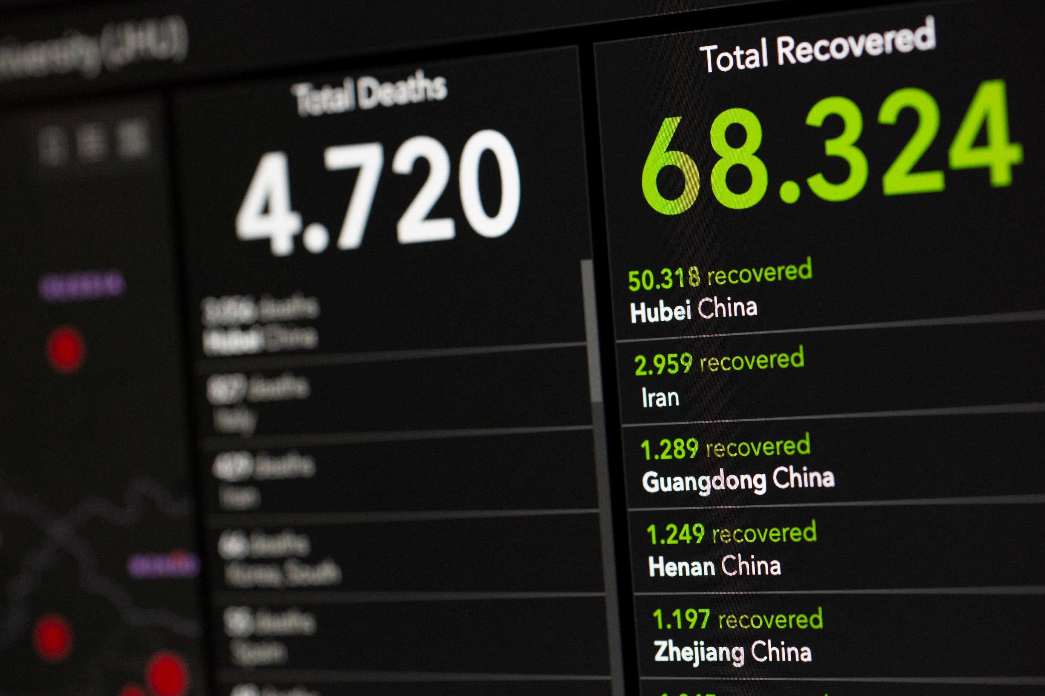 Digital display showing statistics and data by region on a screen